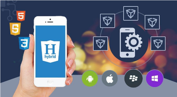 Hybrid App là gì ? Và có nên sử dụng nền tảng Hybrid App?
